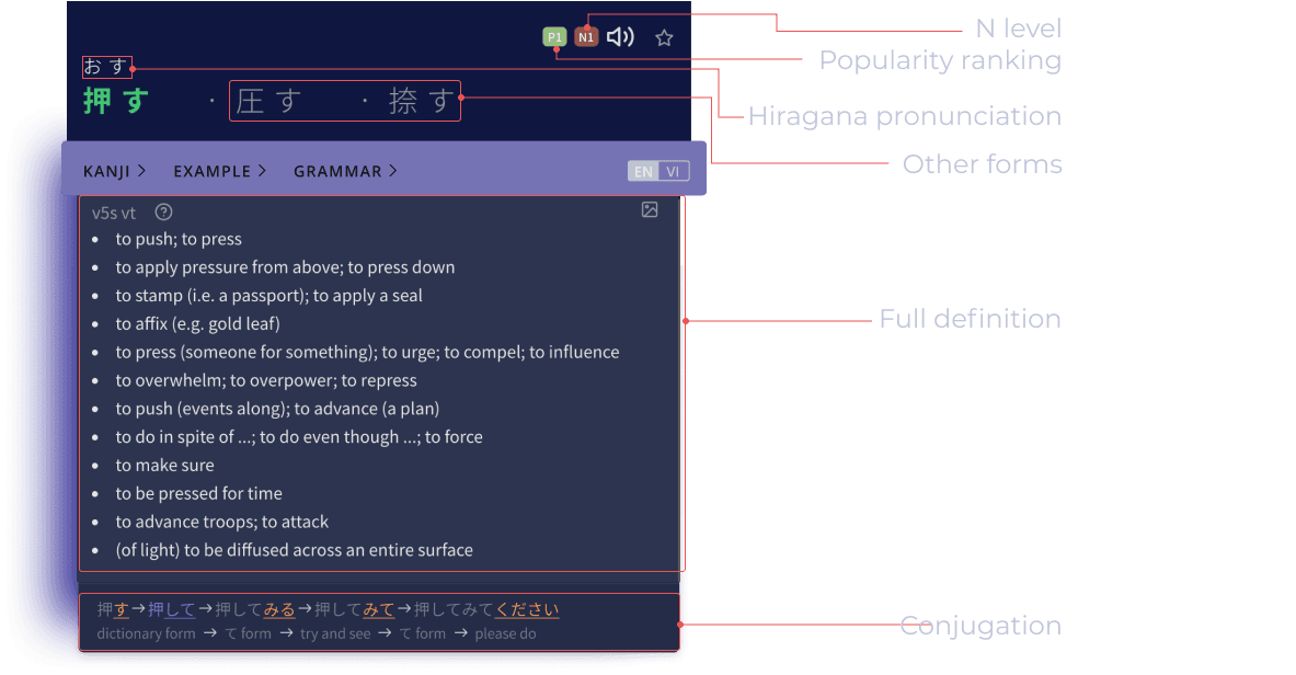 glot-image