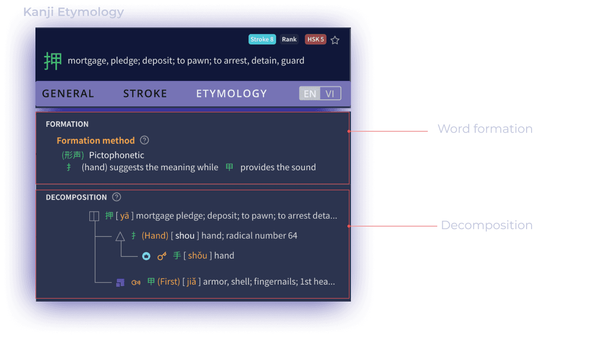 glot-image
